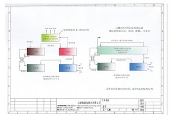 流程圖-吸收制冷機(jī)廢熱再制冷的方法及過程簡介